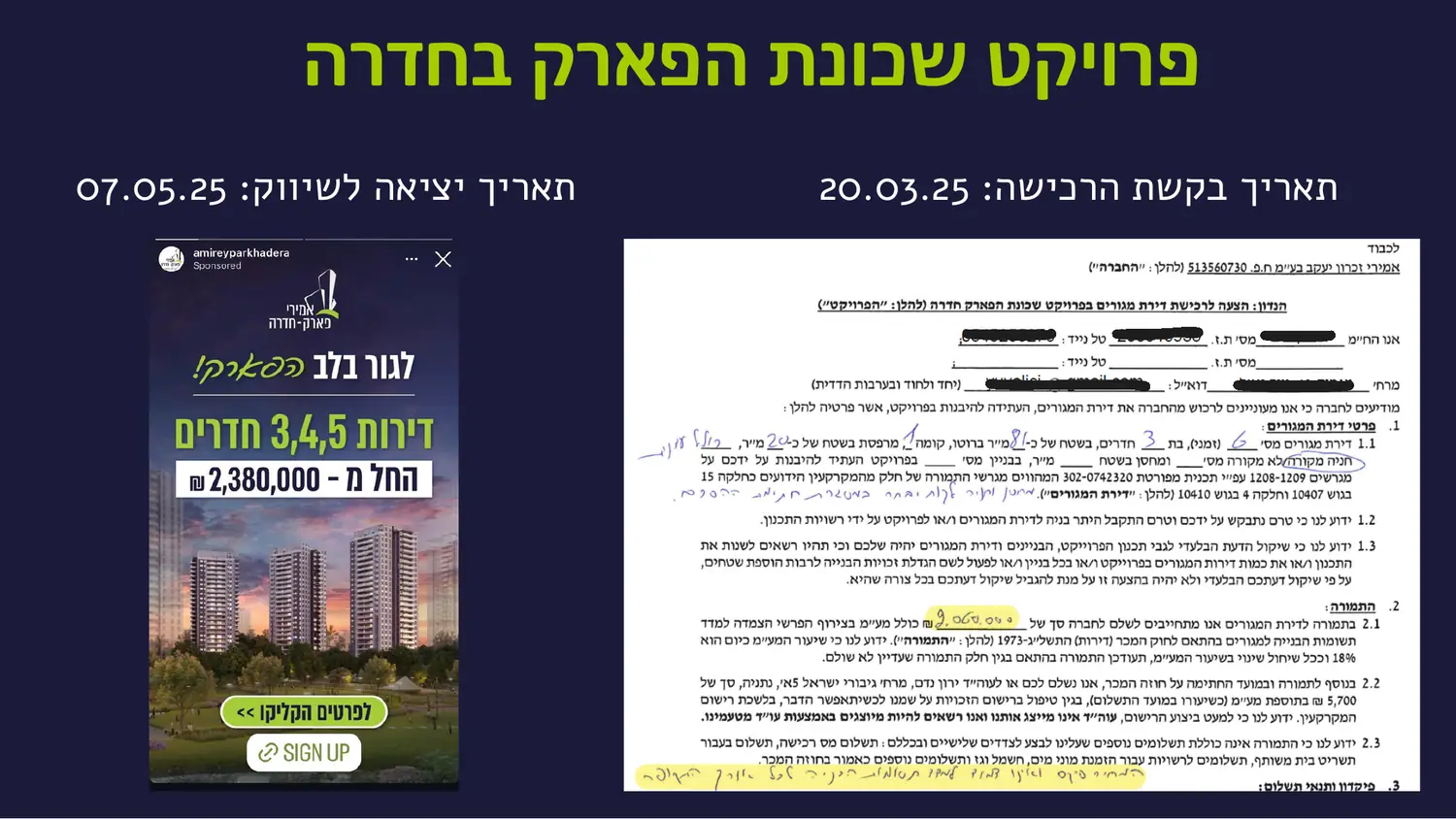 שכונת הפארק · חדרה — נרכשה מתחת למחיר הפרסום